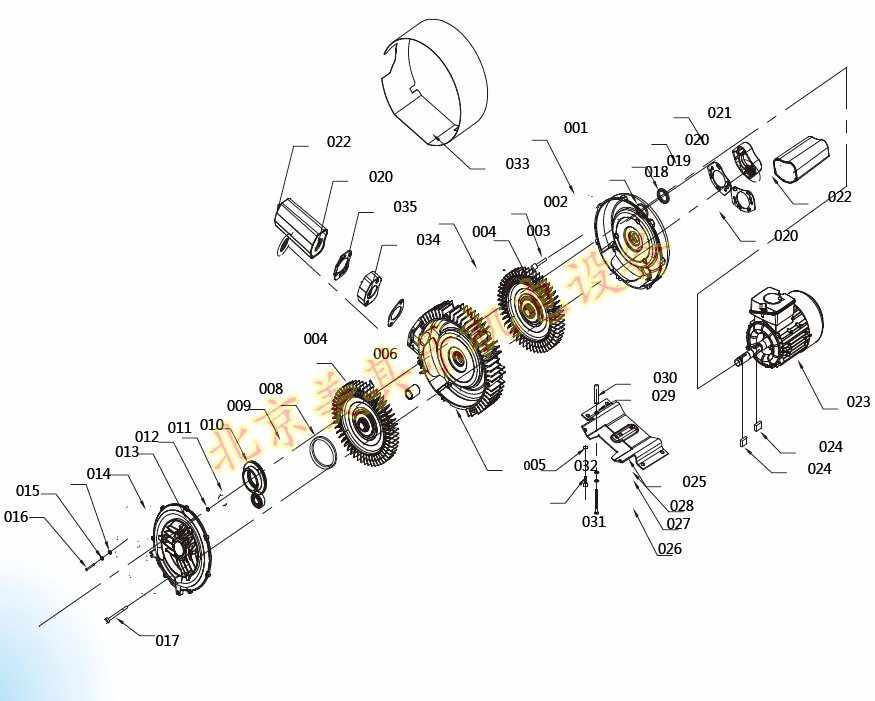 高壓鼓風機解剖圖